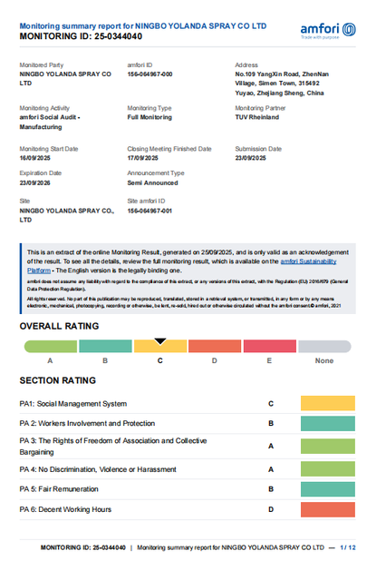 Chiny Ningbo Yolanda Spray Co., Ltd. Certyfikaty